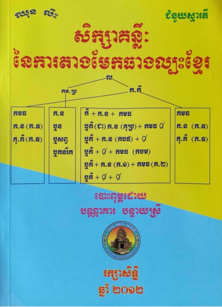 សិក្សាគន្លឹះនៃការតាងមែកធាងល្បះខ្មែរ